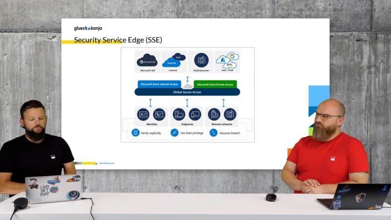 glueckkanja Switzerland