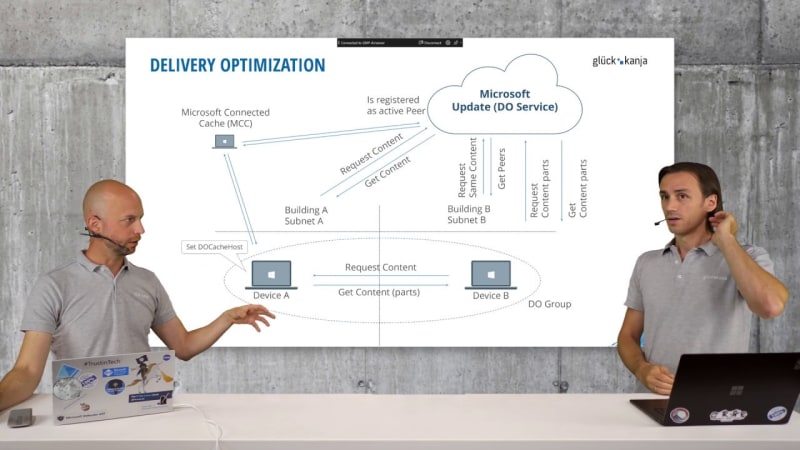 Ignite Recap: Modern Collaboration und Communication
