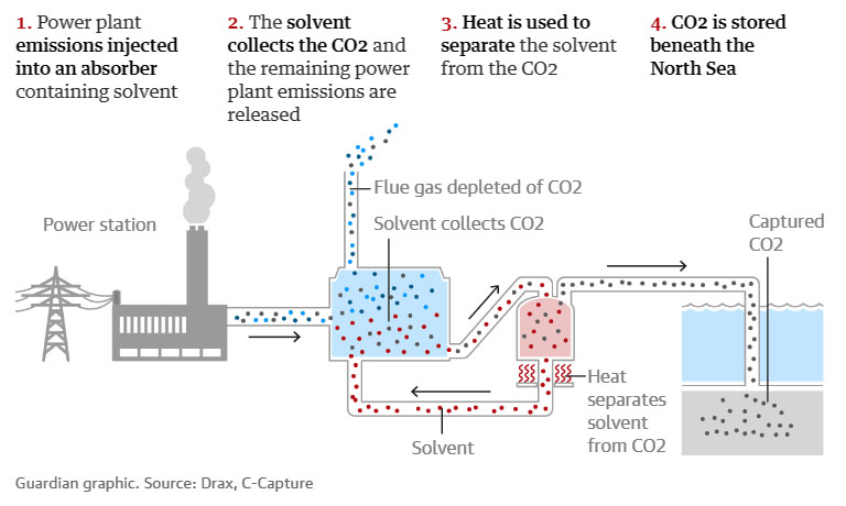 Már a tudósok egy része sem bízik az IPCC-ben | ClimeNews Már a tudósok egy része sem bízik az IPCC-ben | ClimeNews