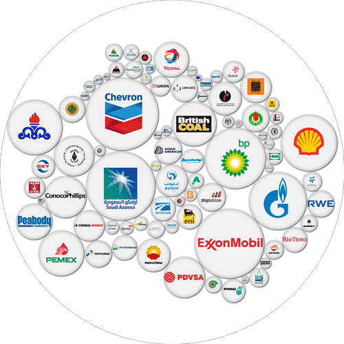 „Carbon Majors” - ClimeNews - Hírportál „Carbon Majors” - ClimeNews - Hírportál