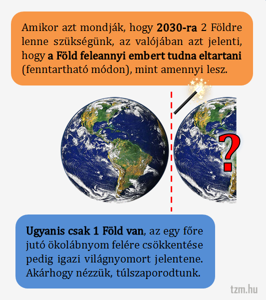 A jelenlegi trendek a globális technológiai civilizáció összeomlásához vezetnek | ClimeNews