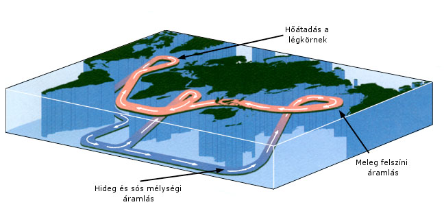  A jégkorszak (glaciális) korai beköszöntésének lehetősége | ClimeNews