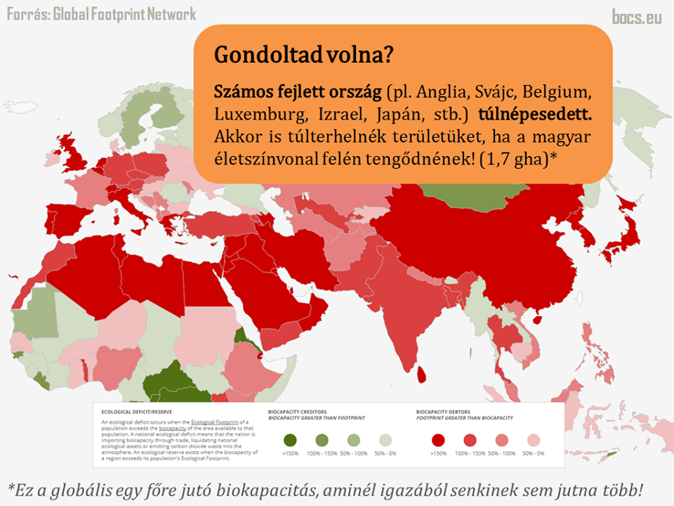 A gazdag országok durván túlnépesedtek! | ClimeNews - Hírportál