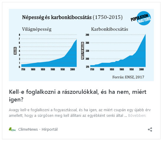Bővebben az IPAT formuláról | ClimeNews - Hírportál