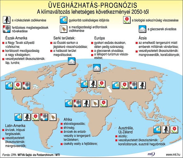 Teljesen megváltoztatja a világunkat a klímaváltozás | ClimeNews - Hírportál