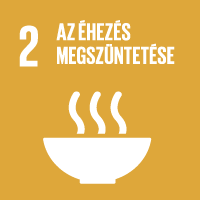 Az éhezés megszüntetése - ClimeNews