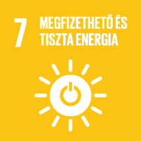 Megfizethető és tiszta energia - ClimeNews - Hírportál