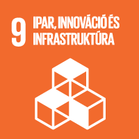 Ipari, innováció és infrastruktúra - ClimeNews - Hírportál