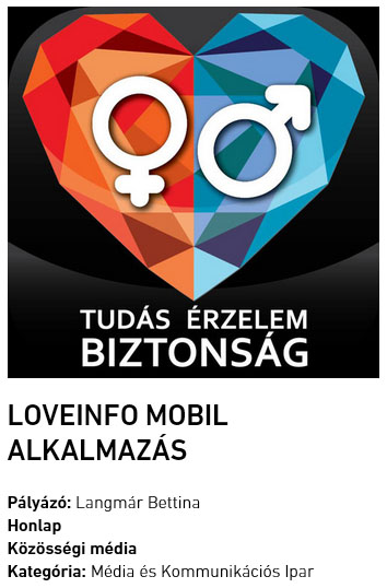 Szavazz Te is a világmentő LoveInfo appra! | ClimeNews - Hírportál