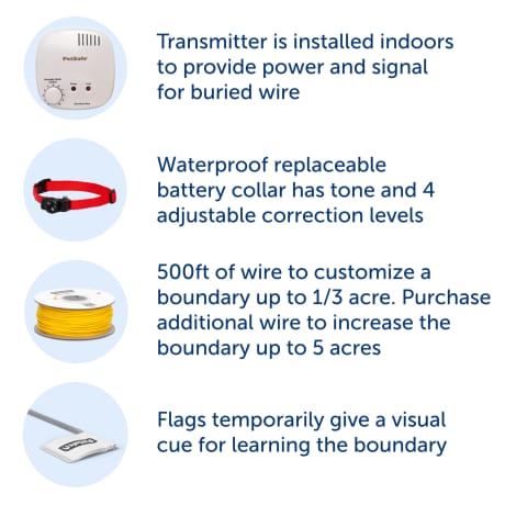PetSafe® Premium Basic In-Ground Fence™