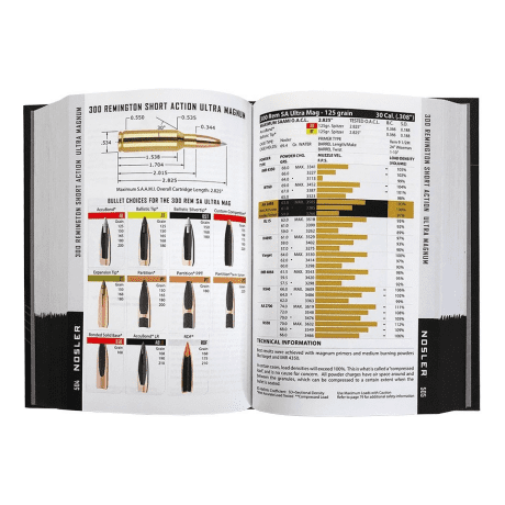 Nosler® Hard Copy Reloading Manual #9