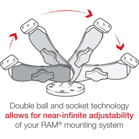 RAM® Finger-Grip™ Universal Mount with Drill-Down Base