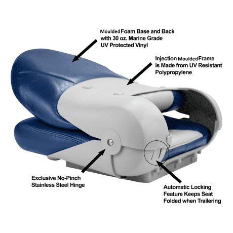 Tempress Navistyle Boat Seats - High Back