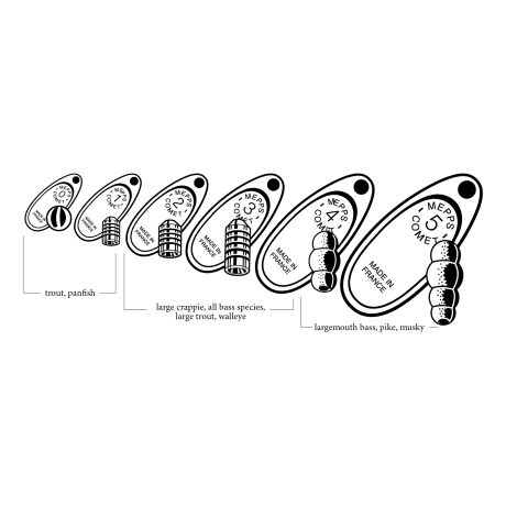 Mepps Comet Inline Spinner