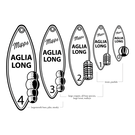 Mepps Aglia Long Inline Spinner 