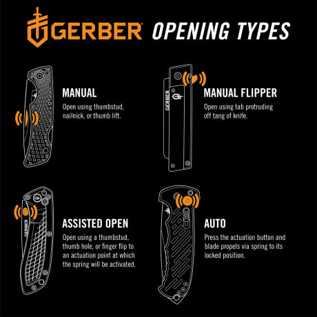Gerber® Paraframe Serrated Folding Knife