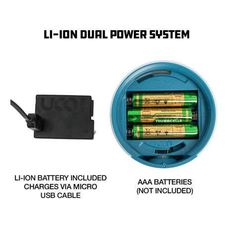 UCO Sprout + Mini Lantern - Power System