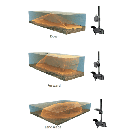 Humminbird® MEGA Live Imaging