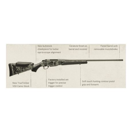 Special Edition Tikka T3x Bolt-Action Rifle in TrueTimber VSX