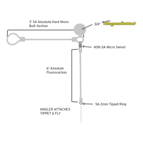 Scientific Anglers® Absolute Right Angle Leader