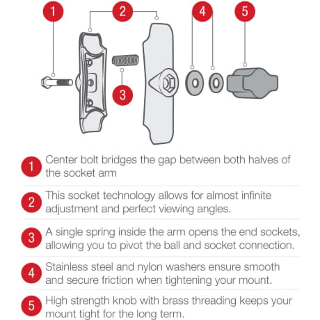 RAM® Finger-Grip™ Universal Mount with Drill-Down Base