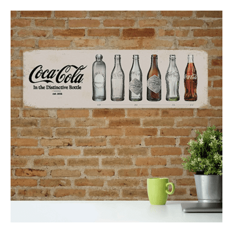 Open Road's Coca-Cola Bottle Evolution Embossed Metal Sign