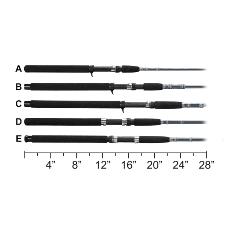 Bass Pro Shops® DepthMaster® Line Counter Combo