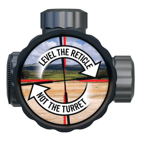 Real Avid® Level Right Pro Scope Level