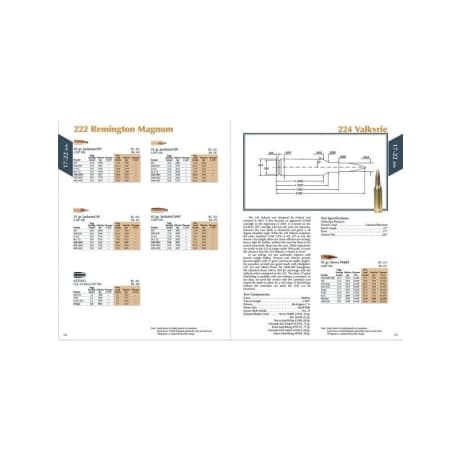 Lyman® 51st Edition Soft Cover Reloading Handbook