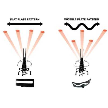 Do All Outdoors® Auto Adjustable Wobbler Kit