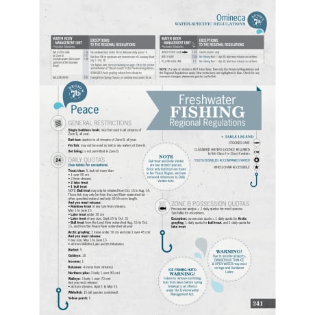 Northern BC Fishing - 4th Edition - Fishing Mapbooks