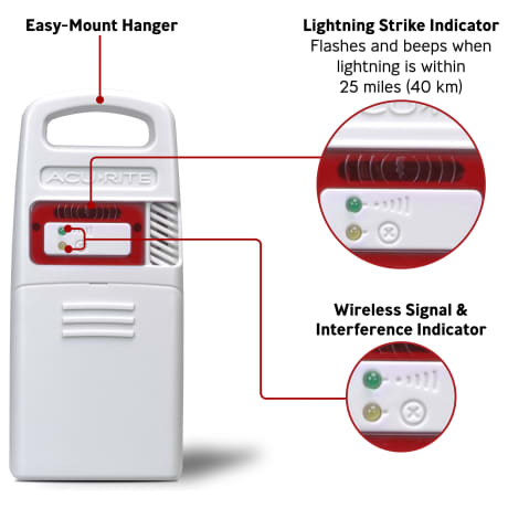 AcuRite Iris® HD Weather Station with Lightning Detection