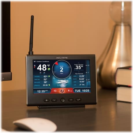 AcuRite Iris® HD Weather Station with Lightning Detection