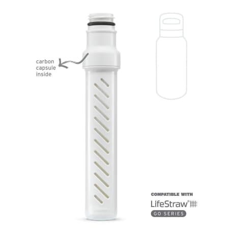 Lifestraw® Go Series Replacement Membrane Microfilter