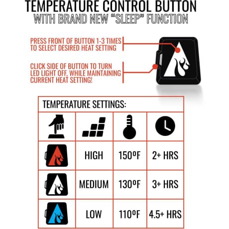 RedHead® Men’s 5V Battery Heated Soft-Shell Vest