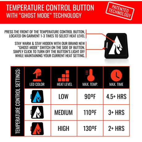 RedHead® Men’s 5V Battery Heated Long-Sleeve Base-Layer Top