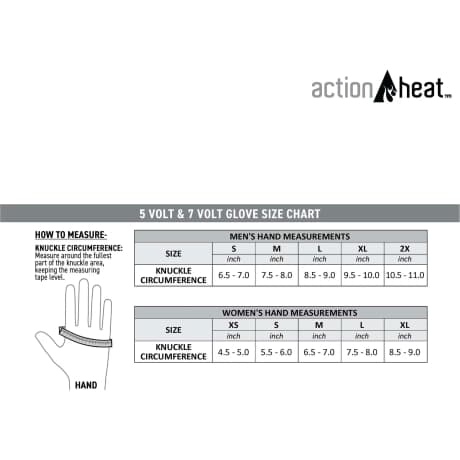 RedHead® Men’s 5V Battery Heated Gloves