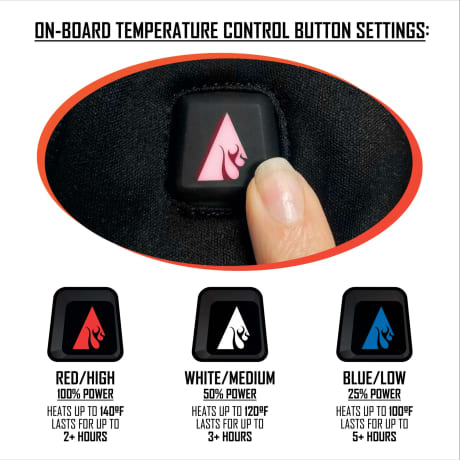 RedHead® Men’s 5V Battery Heated Gloves