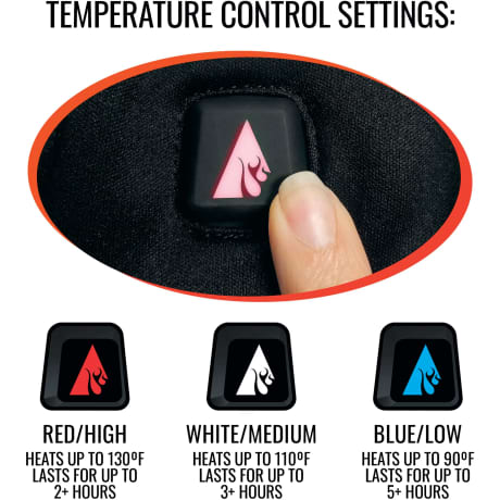 RedHead® 5V Battery Heated Handwarmer Muff