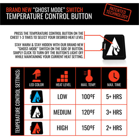 SHE Outdoor® Women’s 5V Battery Heated Vest