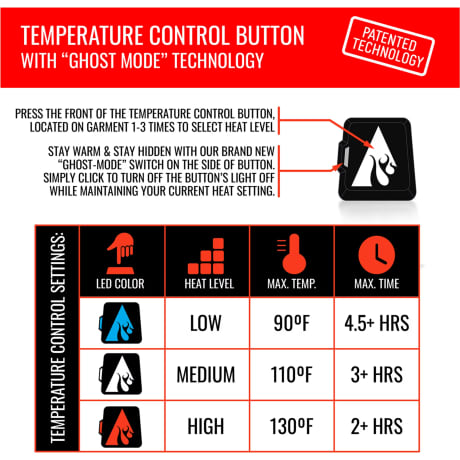SHE Outdoor® Women’s 5V Battery Heated Long-Sleeve Shirt