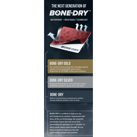 Ascend® Men's Meramec River Jacket with BONE-DRY®