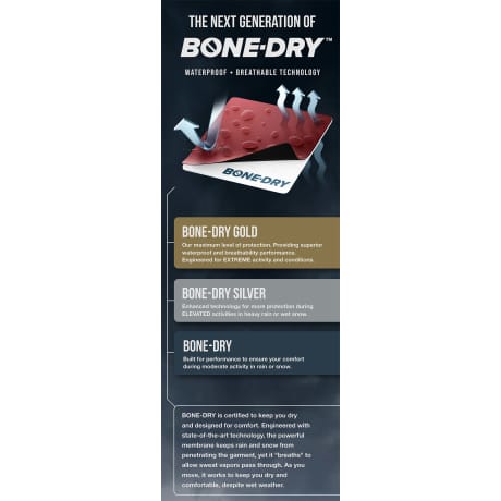 Ascend® Men's Rainy River Jacket with BONE-DRY® Silver