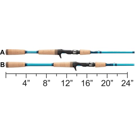 Offshore Angler™ Inshore Extreme® Casting Rod