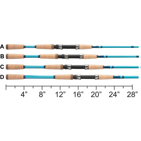 Offshore Angler™ Inshore Extreme® Spinning Rod
