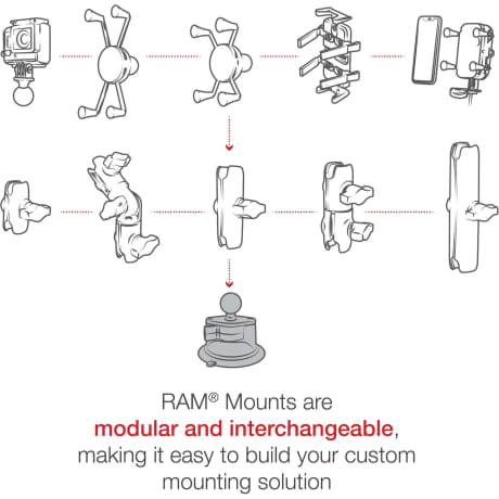 RAM® Twist-Lock™ 3.3” Suction Cup Base with Ball