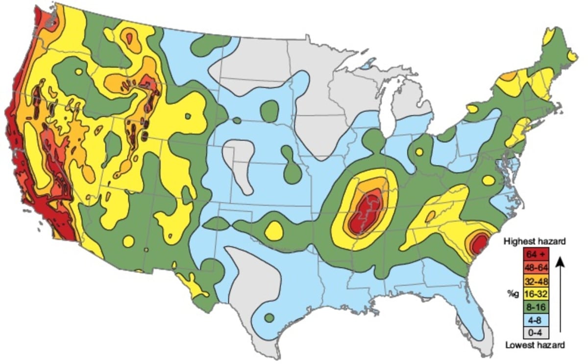 Earthquake Safety