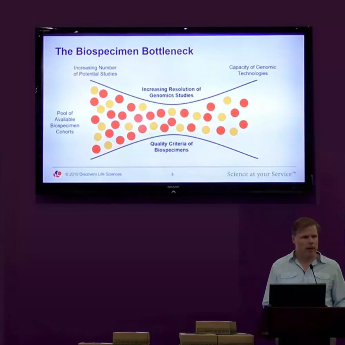 ASHG 2019 Presentation