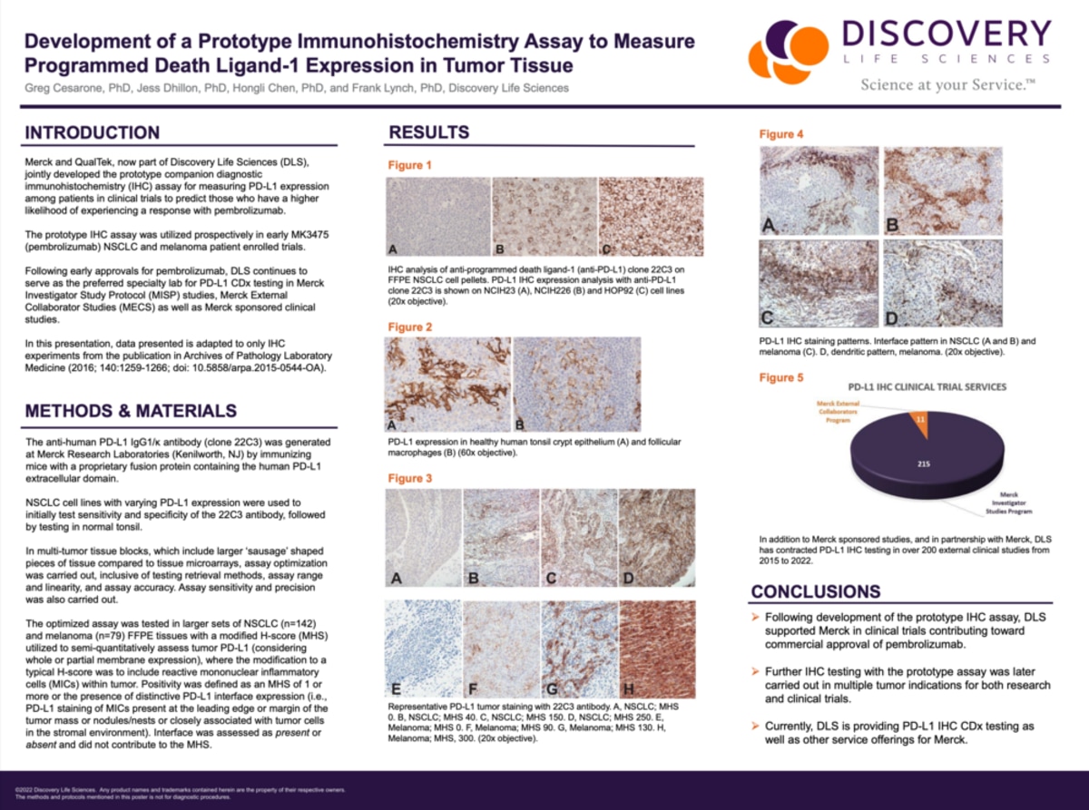Merck Symposium 2022 - PD-L1 Poster