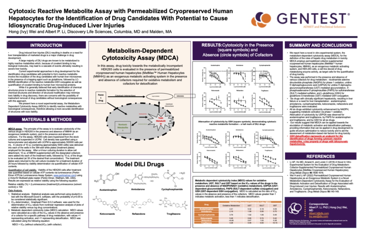 ISSX MDO Annual Meeting 2022 - Cytotoxic Reactive Metabolite Assay